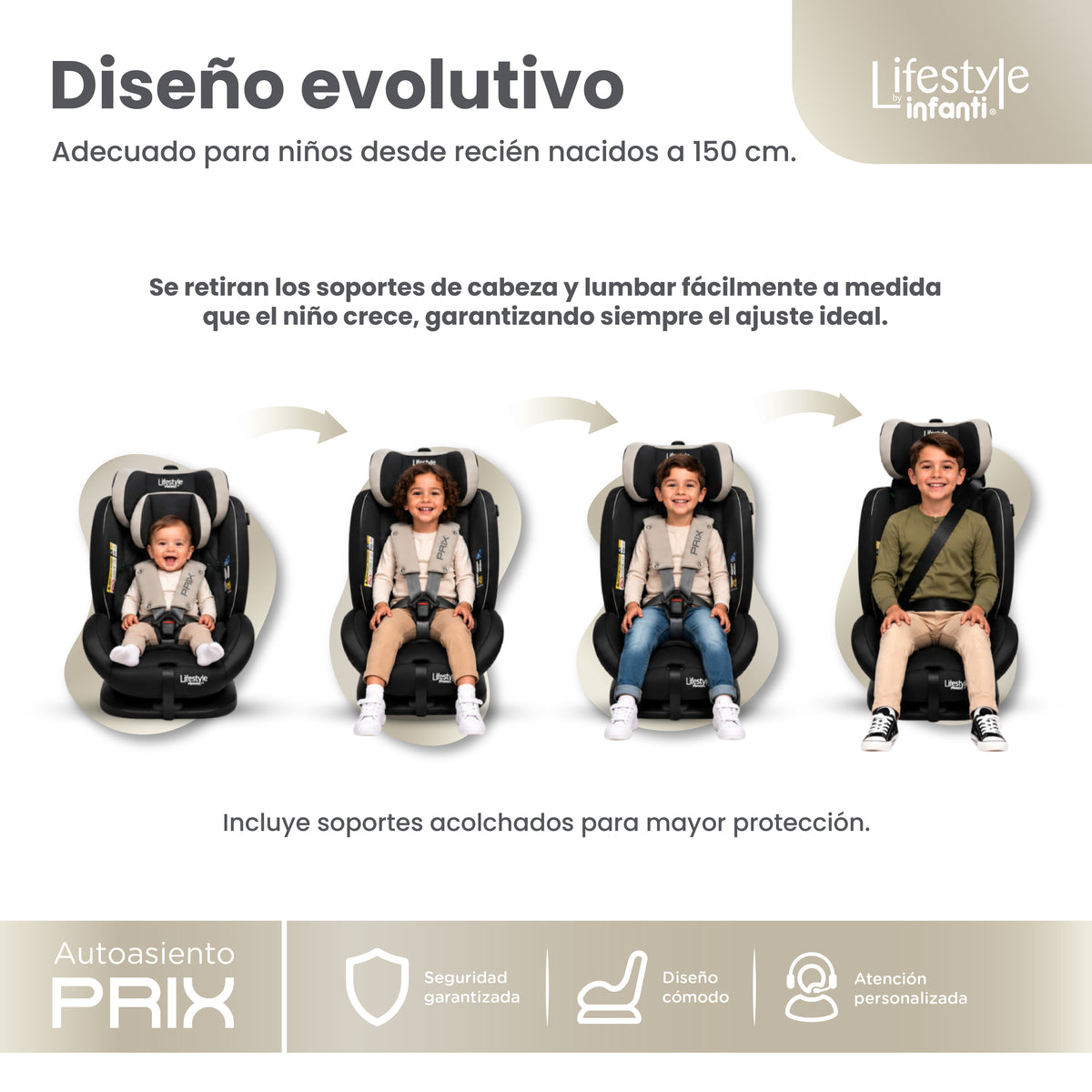 Autoasiento Reclinable Prix Con Soporte Desmontable Para La Cabeza Arnés De Seguridad De 5 Puntos Aprobado Por La Regulación R129 (i-Size) Edad Recomendada 0 a 12 años Lifestyle By Infanti