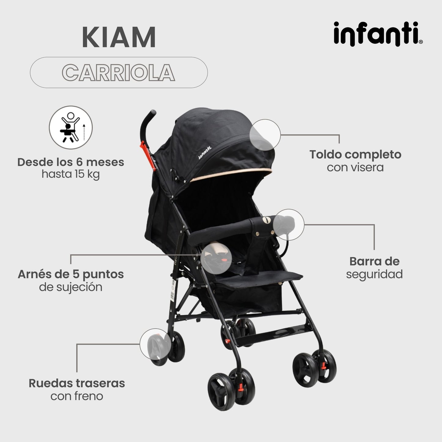 Carriola Para Bebe Kiam Compacta, Ligera, Plegable