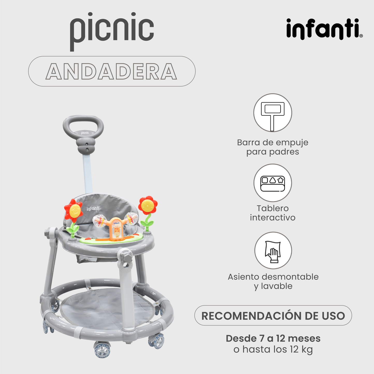 Infanti Andadera Picnic Tablero Interactivo Barra De Empuje