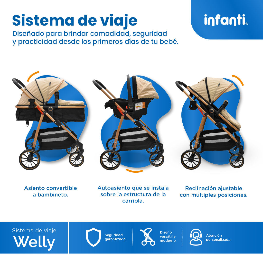 Carriola Sistema de Viaje Welly Convertible a Bambineto Negro con Portabebé Grupo0+, Asiento Reversible, Reclinado Ajustable, Arnés de 5 Puntos, Toldo Plegable, Cubrepiés y Canastilla Amplia para Bebé