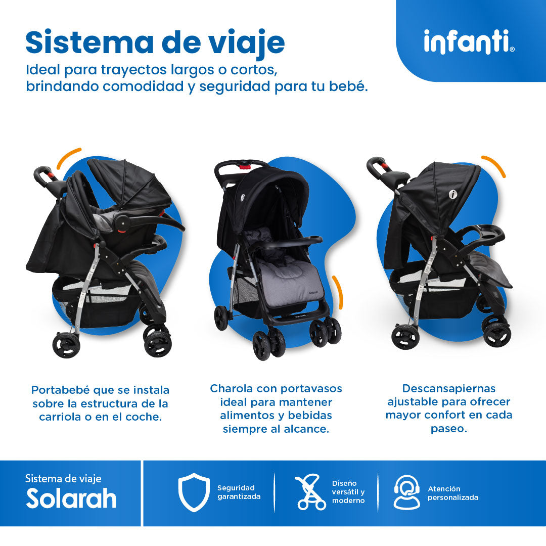 Carriola Travel System Solarah Con Portabebé Grupo 0+ y Plegado a Una Mano