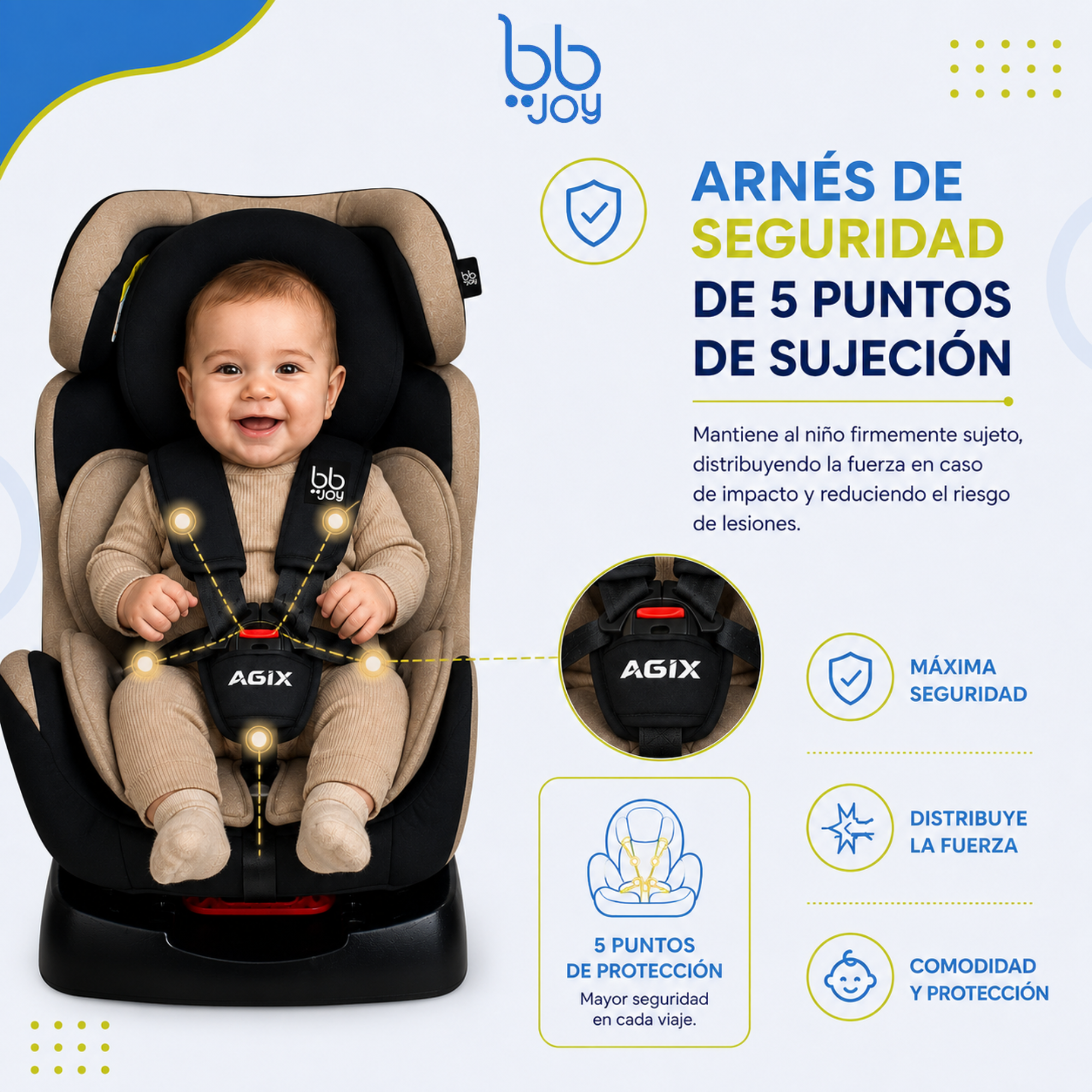 Autoasiento Evolutivo Agix Beige Con Negro De Recién Nacido Hasta 25 kg, Reclinable, Arnés de 5 Puntos, Acolchado, Funda Lavable, Instalación Reversa y Frontal, Certificación ECE R44/04, Bb Joy