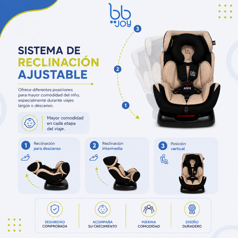 Autoasiento Evolutivo Agix Beige Con Negro De Recién Nacido Hasta 25 kg, Reclinable, Arnés de 5 Puntos, Acolchado, Funda Lavable, Instalación Reversa y Frontal, Certificación ECE R44/04, Bb Joy