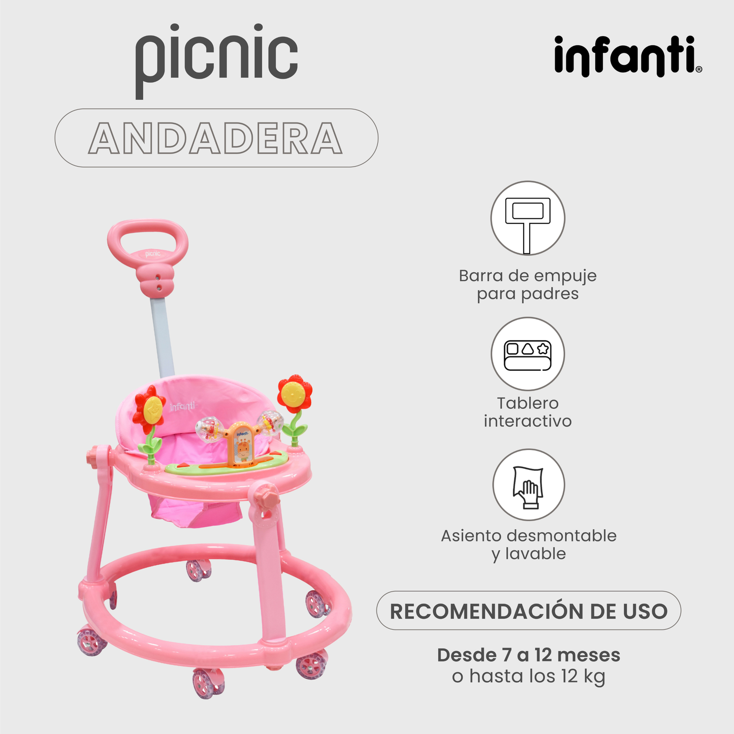Infanti Andadera Picnic Tablero Interactivo Barra De Empuje