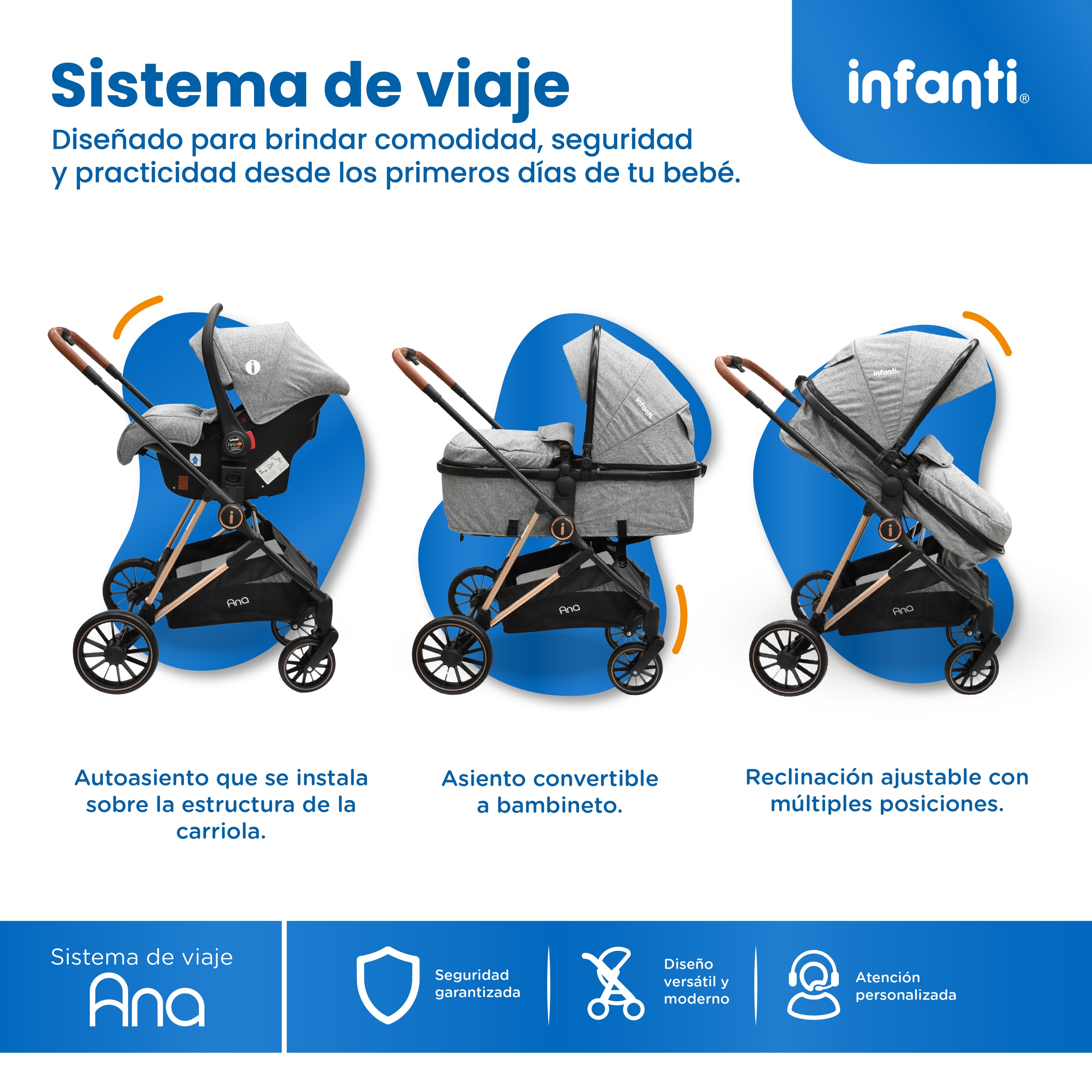Carriola Travel System Ana Asiento Reversible Convertible en Bambineto, Portabebé Autoasiento y Base, Plegado Compacto, Arnés de 5 Puntos, Toldo con Ventanilla, Cubrepiés y Canastilla Infanti