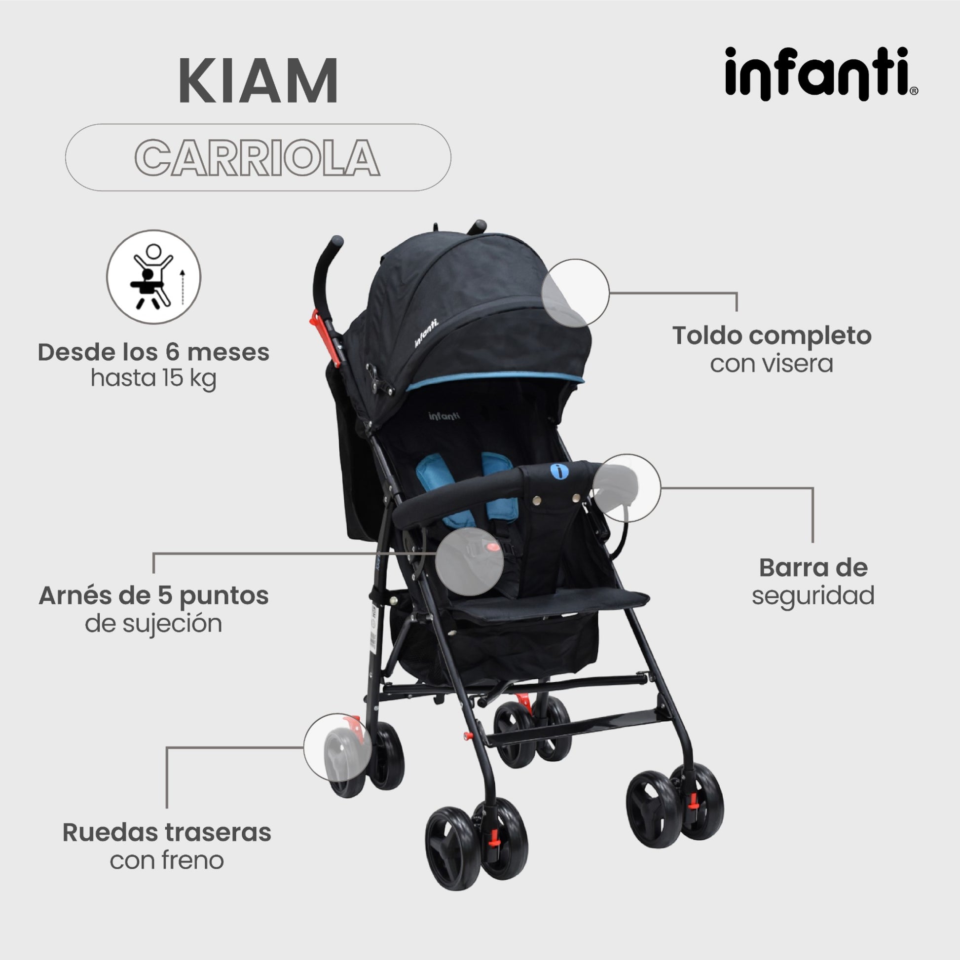 Carriola Para Bebe Kiam Compacta, Ligera, Plegable