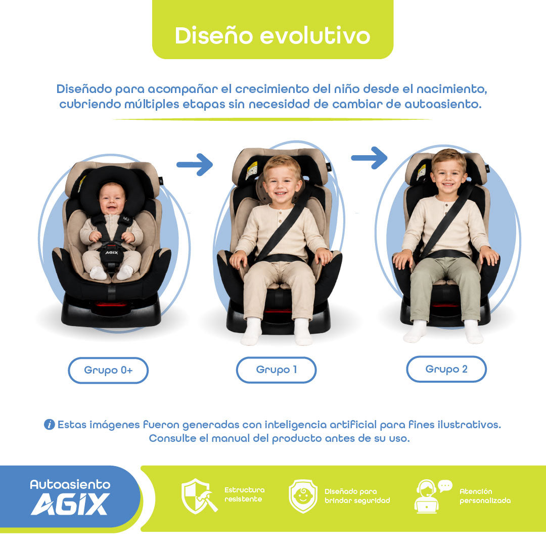 Autoasiento Evolutivo Agix Beige Con Negro De Recién Nacido Hasta 25 kg, Reclinable, Arnés de 5 Puntos, Acolchado, Funda Lavable, Instalación Reversa y Frontal, Certificación ECE R44/04, Bb Joy