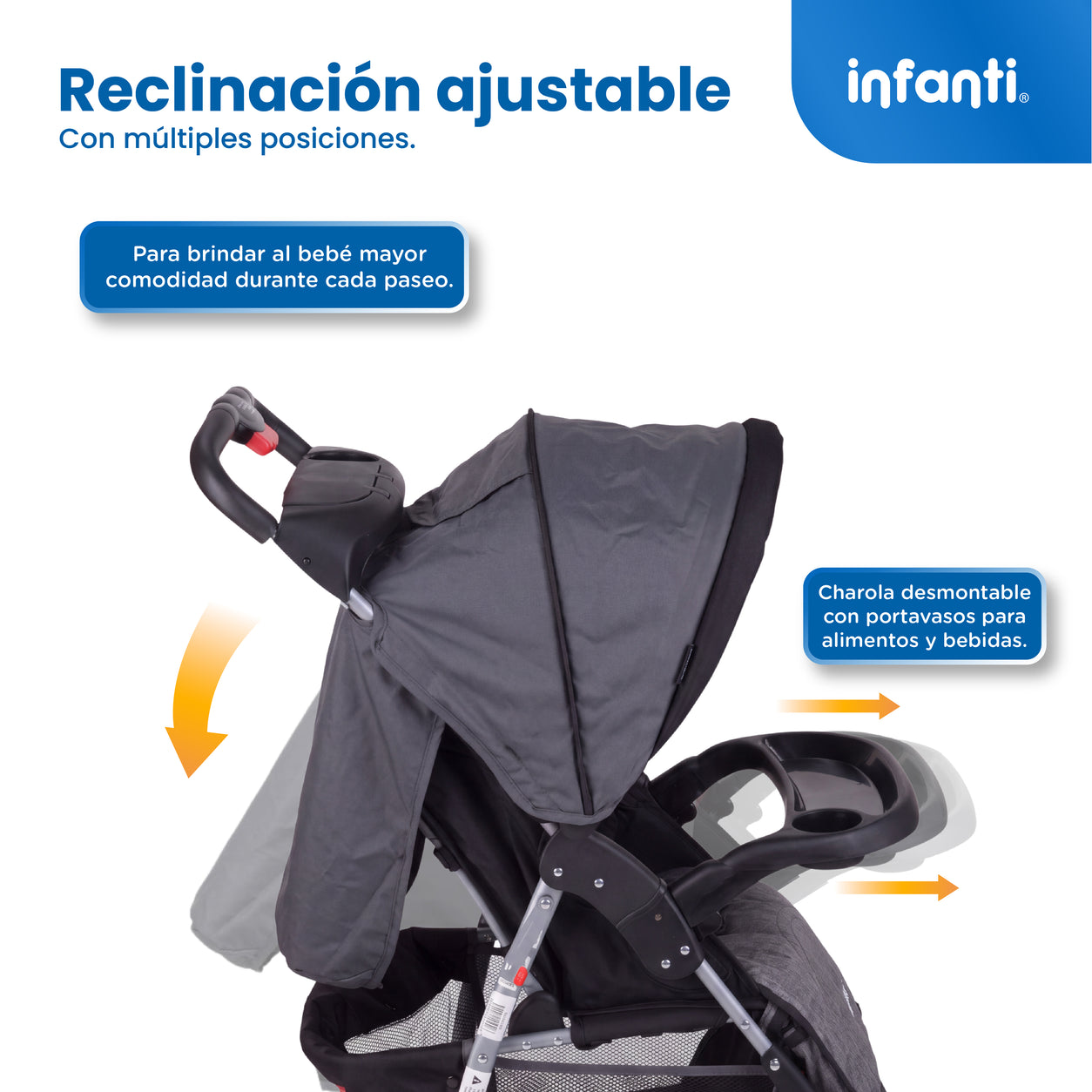 Carriola Travel System Lenni Hasta 15 kg Con Portabebé Autoasiento, Plegado a Una Mano, Reclinado Ajustable, Toldo con Visera, Arnés de Seguridad, Charolas, Canastilla y Frenos Infanti.