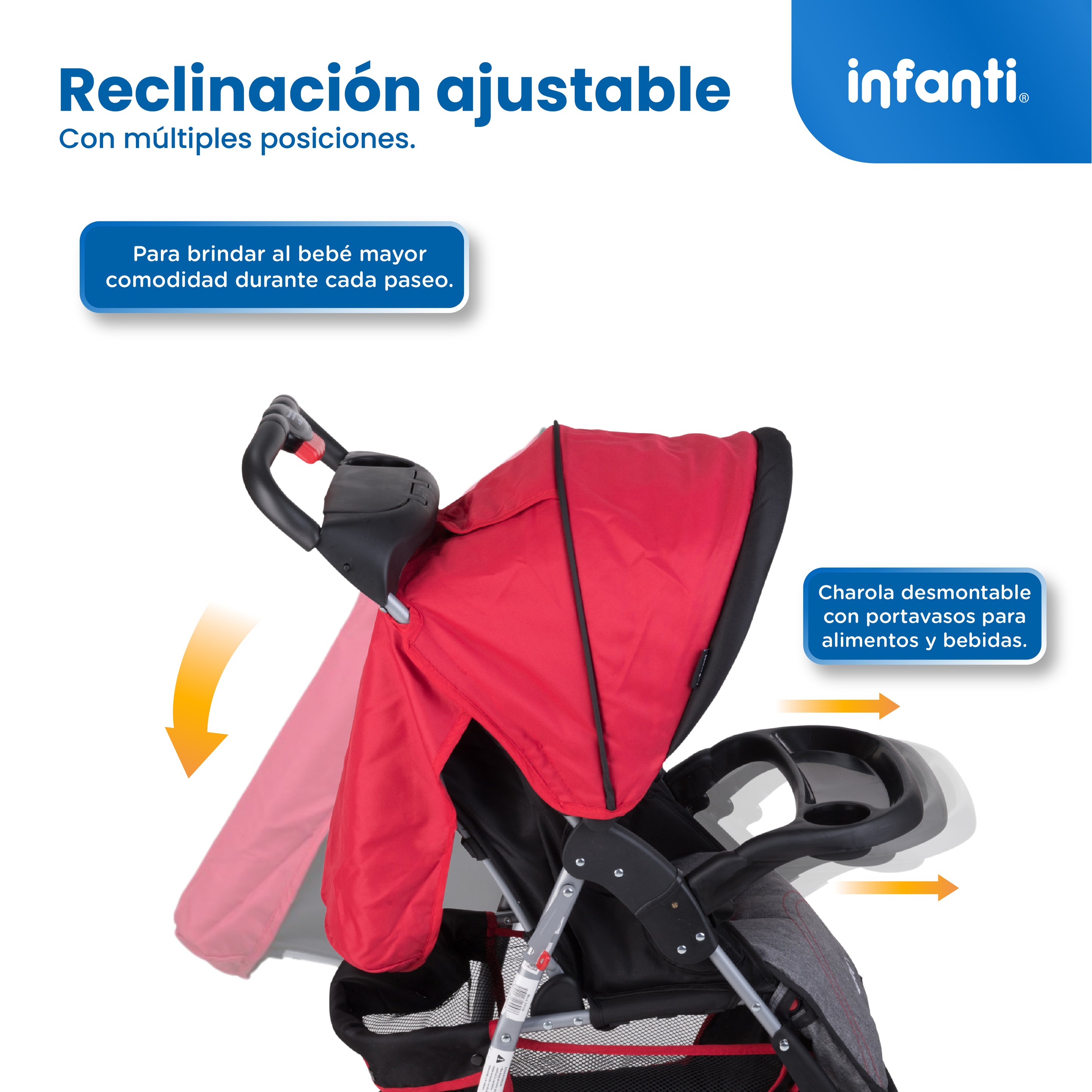Carriola Travel System Lenni Hasta 15 kg Con Portabebé Autoasiento, Plegado a Una Mano, Reclinado Ajustable, Toldo con Visera, Arnés de Seguridad, Charolas, Canastilla y Frenos Infanti.
