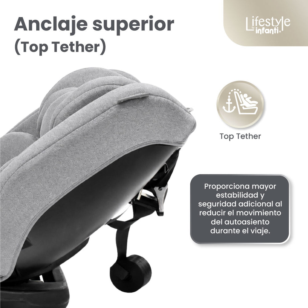 Autoasiento Evolutivo Luke Con Sistema ISOFIX, Top Tether, Giro 360° De 40 a 150 cm, Reclinación Ajustable, Arnés de 5 Puntos, Cabecera Ajustable, Certificación ECE R44/04 Lifestyle By Infanti.