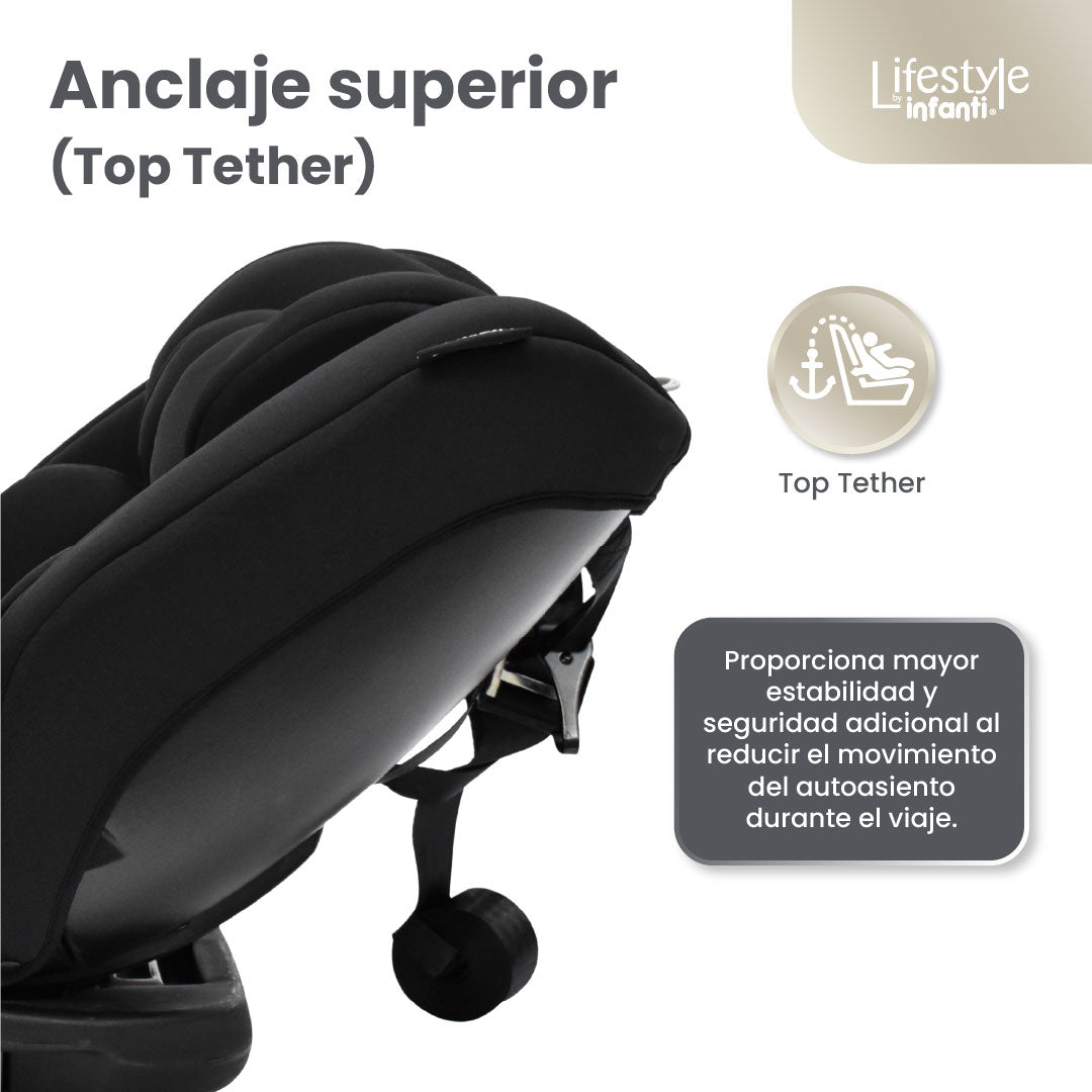 Autoasiento Evolutivo Luke Con Sistema ISOFIX, Top Tether, Giro 360° De 40 a 150 cm, Reclinación Ajustable, Arnés de 5 Puntos, Cabecera Ajustable, Certificación ECE R44/04 Lifestyle By Infanti.