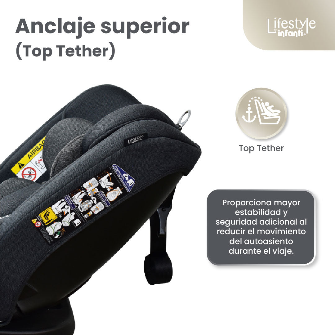 Autoasiento Luke Oxford Gris Con Giro 360° Seguridad Isofix Lifestyle By Infanti